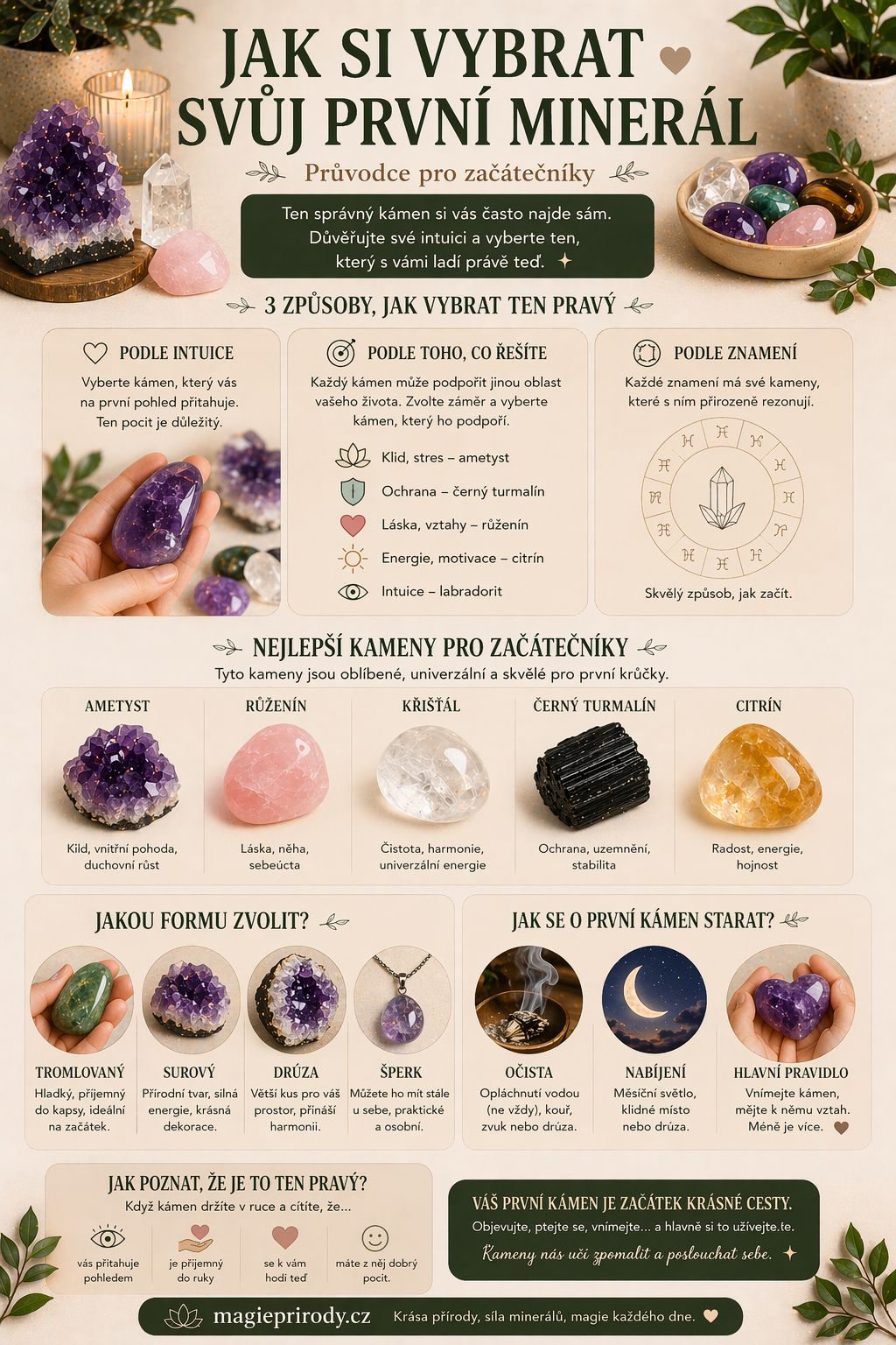 jak si vybrat svuj mineral -